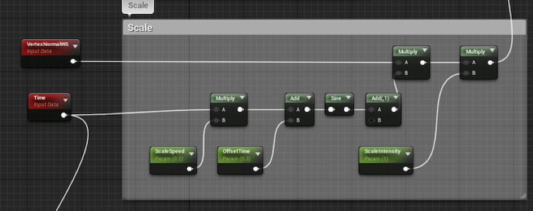 Jungle view from inside the game engine