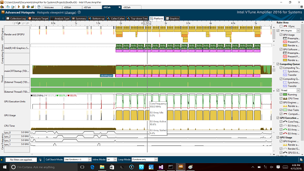 : Intel® VTune™ Amplifier tool profile of naïve OpenCL™ application