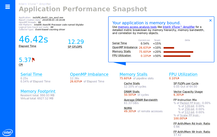 application performance snapshot