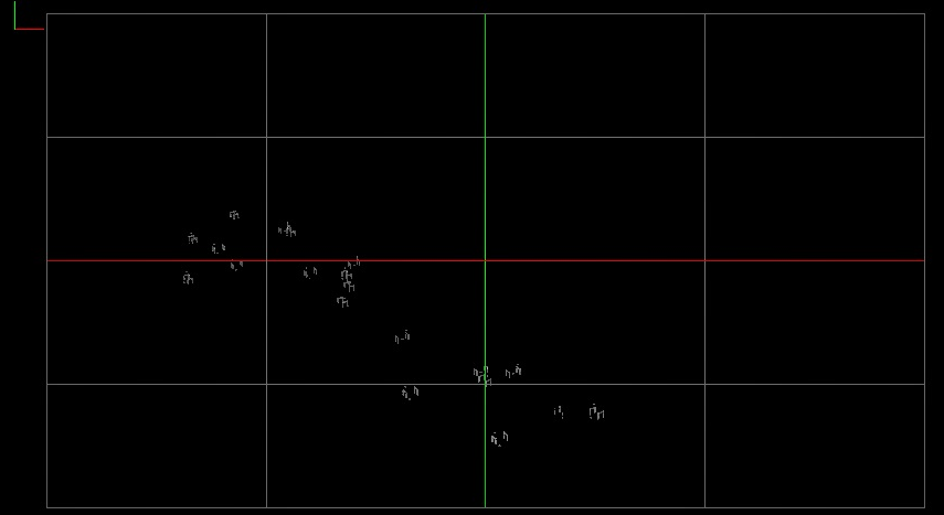 Geometry view for each call.