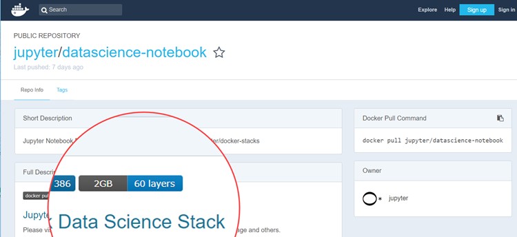 Screenshot of a Jupyter Notebook docker image, featuring 60 layers of software.