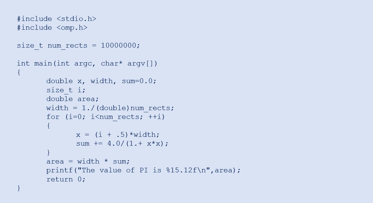 Figure 1. Riemann sums serial code