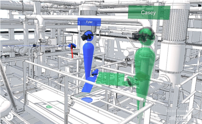 Group Collaboration with IrisVR Software