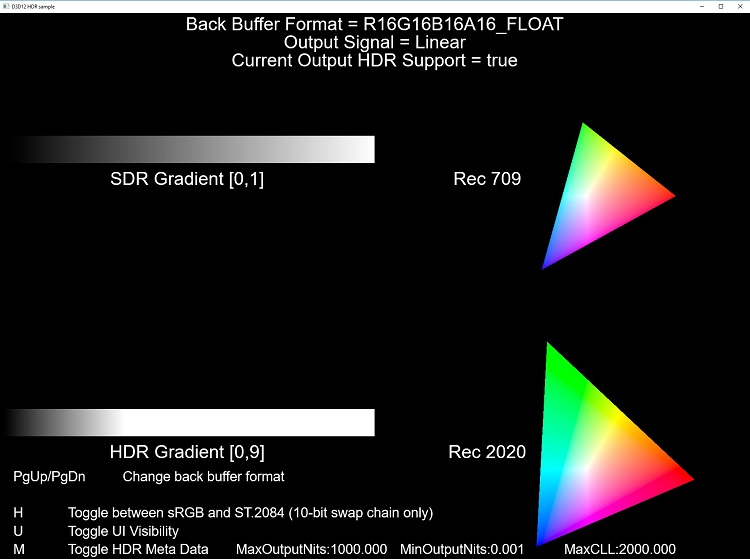 Buffer support for HDR
