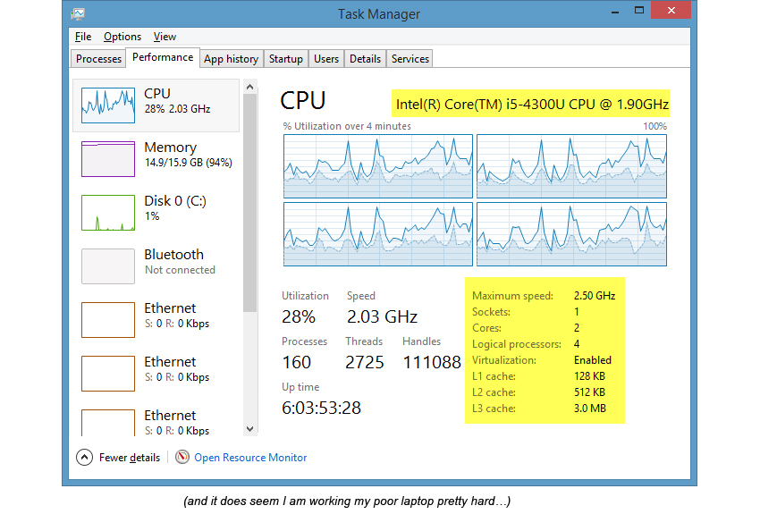 Dynamic ISA Windows PC Infographic with Caption