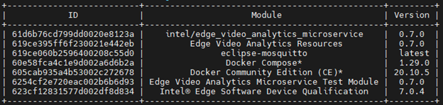 A system console window showing the output of the Edgesoftware list command. The installed modules are listed with their ID, name, and version information.