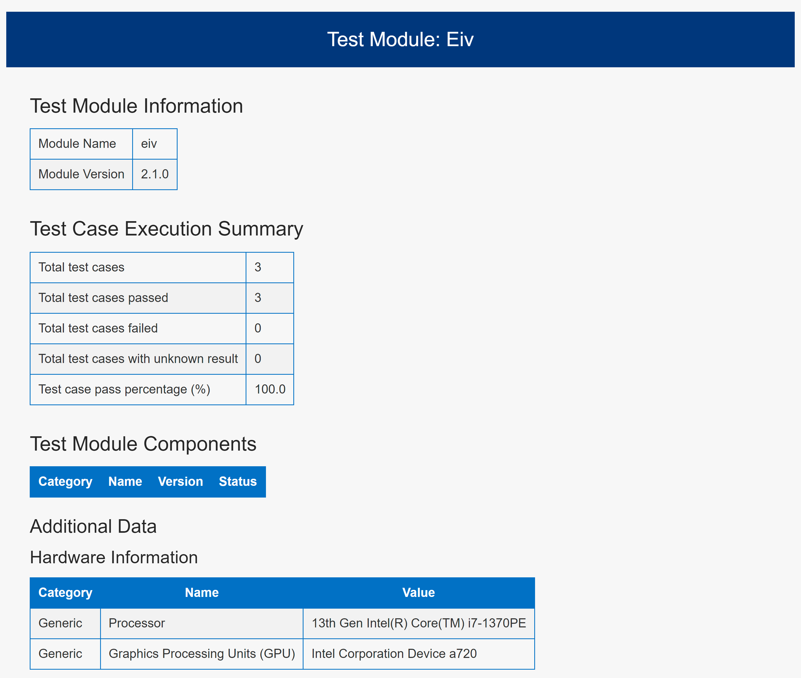 Test report showing test module information, test execution summary showing all three test cases passed, and hardware information. 