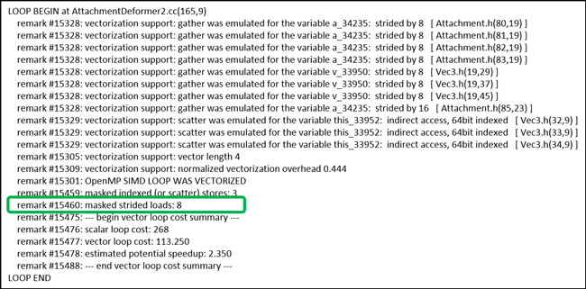 Intel® C++ Compiler Opt-report of refactored loop with uniform Joint data