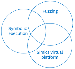 Excite Intersection Diagram