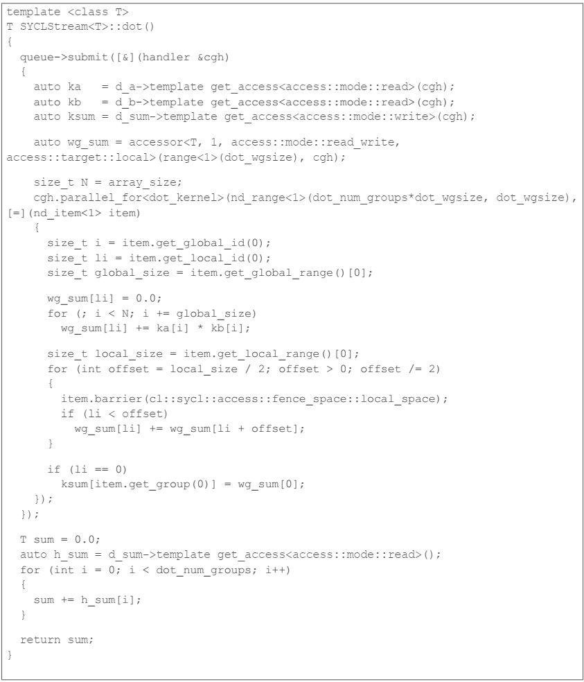 image shows a code sample of SYCL 1.2.1 version of BabelStream's dot product kernel
