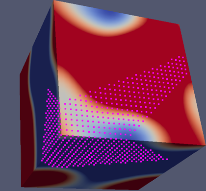 Figure 1. Visualization of the 3D_PhaseSeparation benchmark.