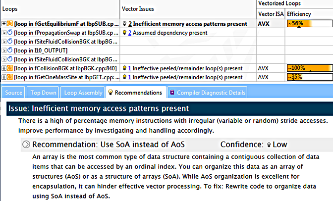 Figure 8. Inefficient memory access… Vector Issue and corresponding Recommendations.