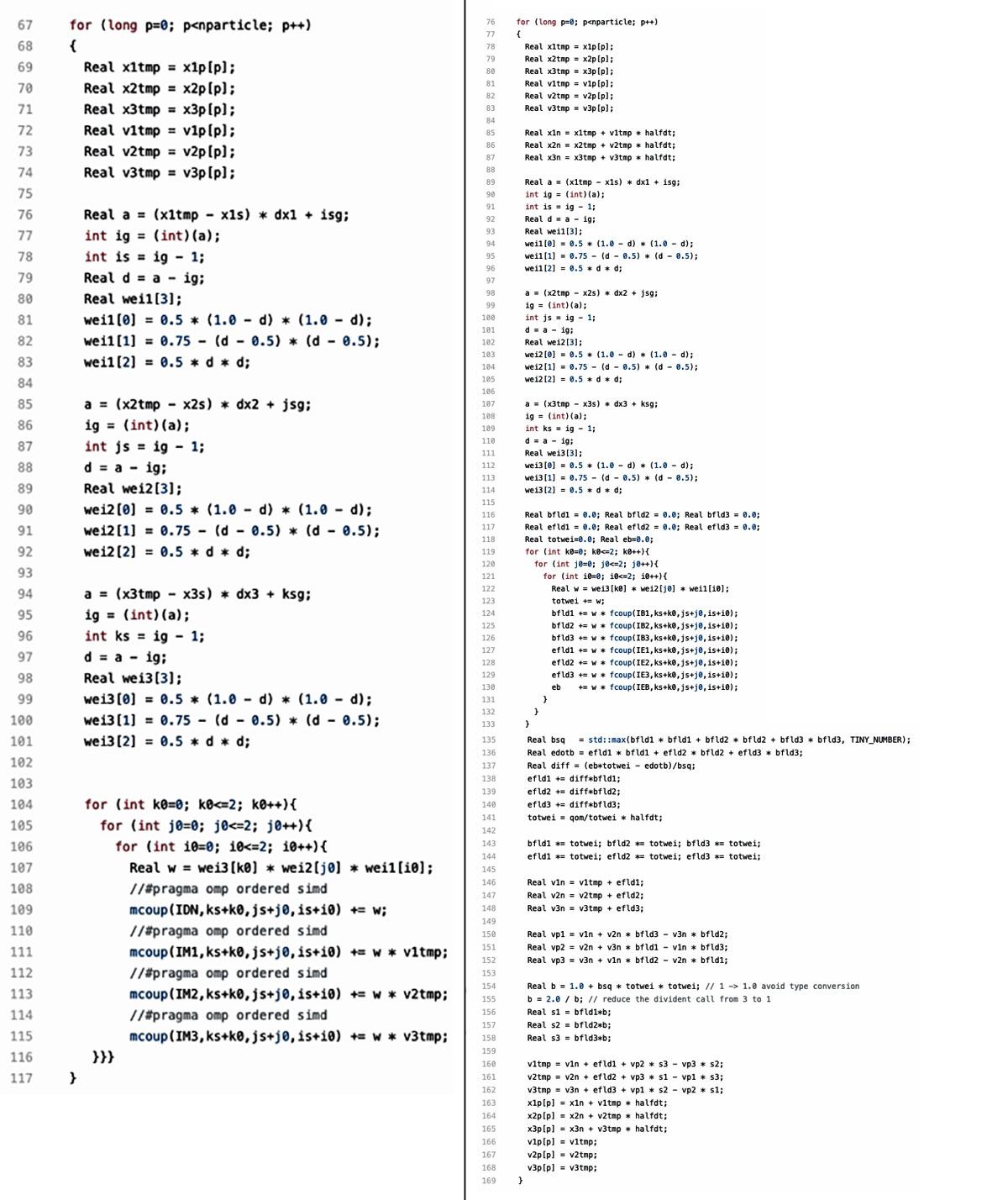 Figure 3. Original code for deposit.cpp (left) and move.cpp (right)