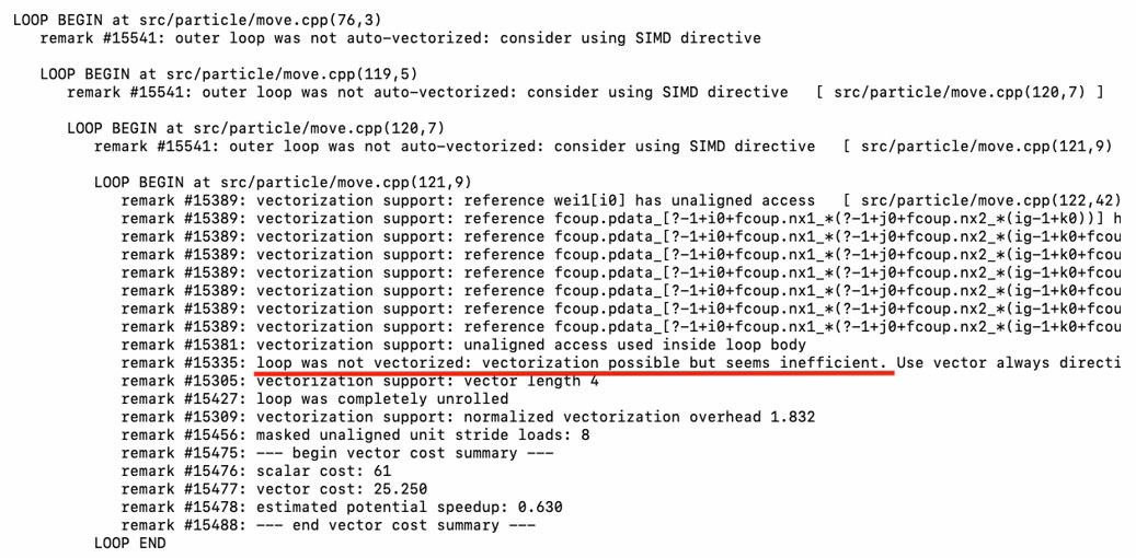 Figure 5. Vectorization report for move.cpp