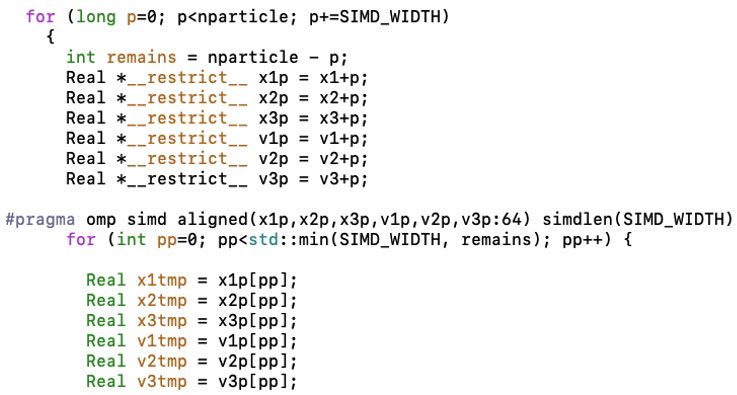 Figure 7. Strip mining for particle loop