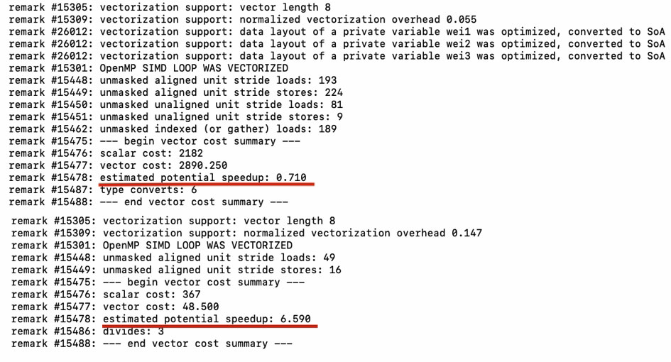 Figure 10. Vectorization report for the revised move code