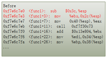  Inline hooking with use the first five bytes of the function to insert JMP instruction