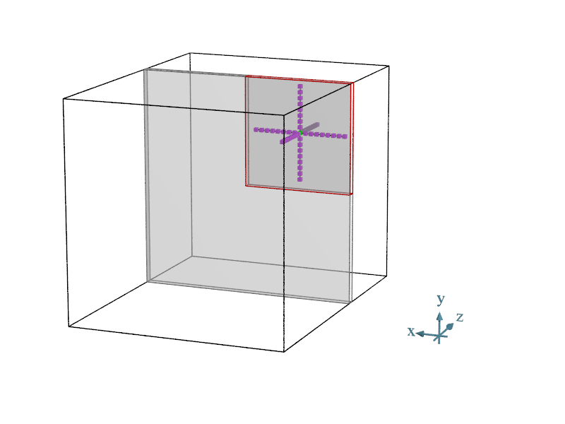 visualization of SLM slab used to calculate point