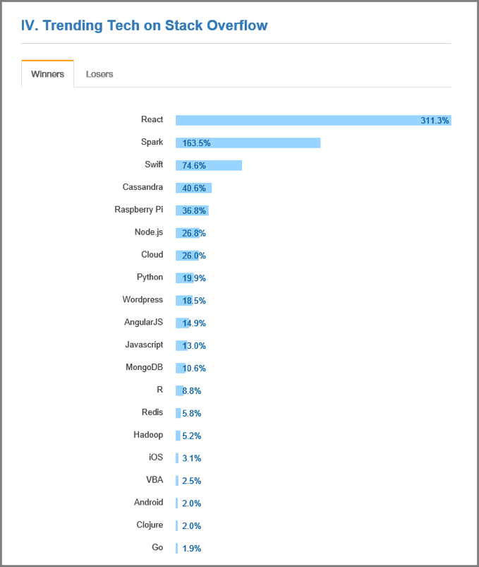 android - For your account security, logging into Facebook from an embedded  browser is disabled. Download and log into the Facebook app on your device  - Stack Overflow