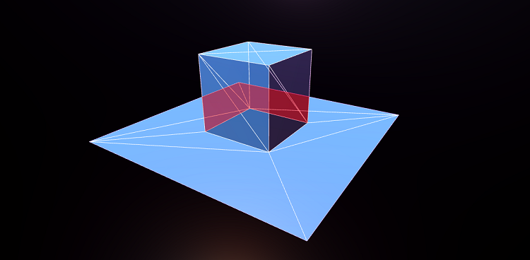 triangulation of box on floor