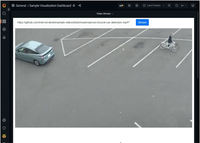 A web app dashboard showing the Sample Visualization Dashboard with 1 camera view showing a parking lot with 1 car and 1 person with a bicycle.