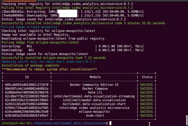 Screenshot of terminal with text that shows different modules are being installed, and then it says “Installation of package complete. Recommended to reboot system after installation.” A table lists all the modules, their IDs, and their status as “success.” 