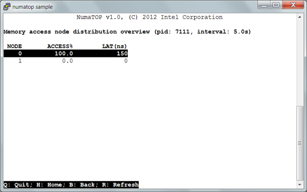 Memory access node distribution overview