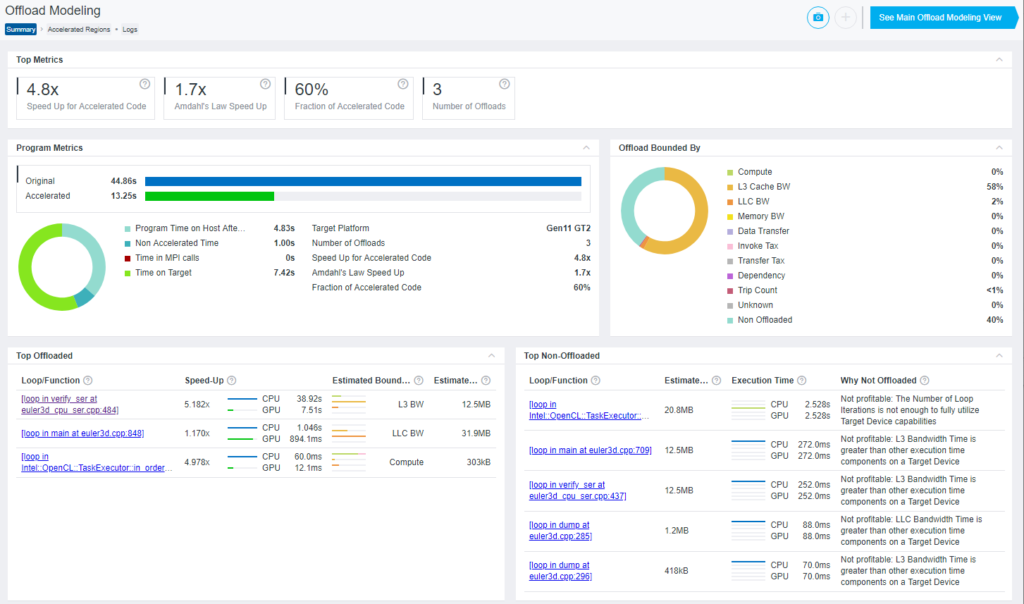 v2.0 beta] Script Manager - Community Resources - Developer Forum