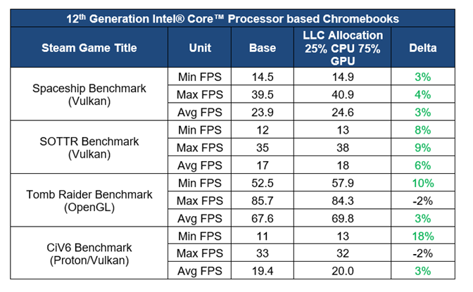 A diagram of a computerDescription automatically generated