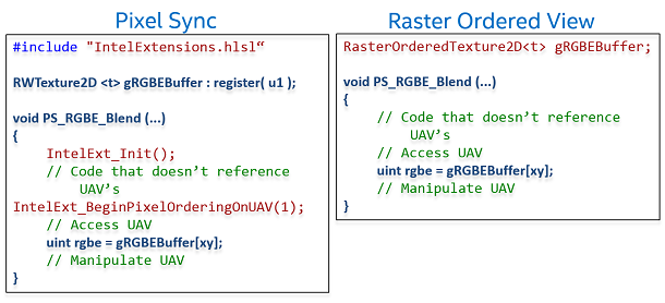 Simple steps to move from PixelSync to ROV