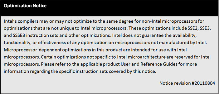 Optimization Notice in English
