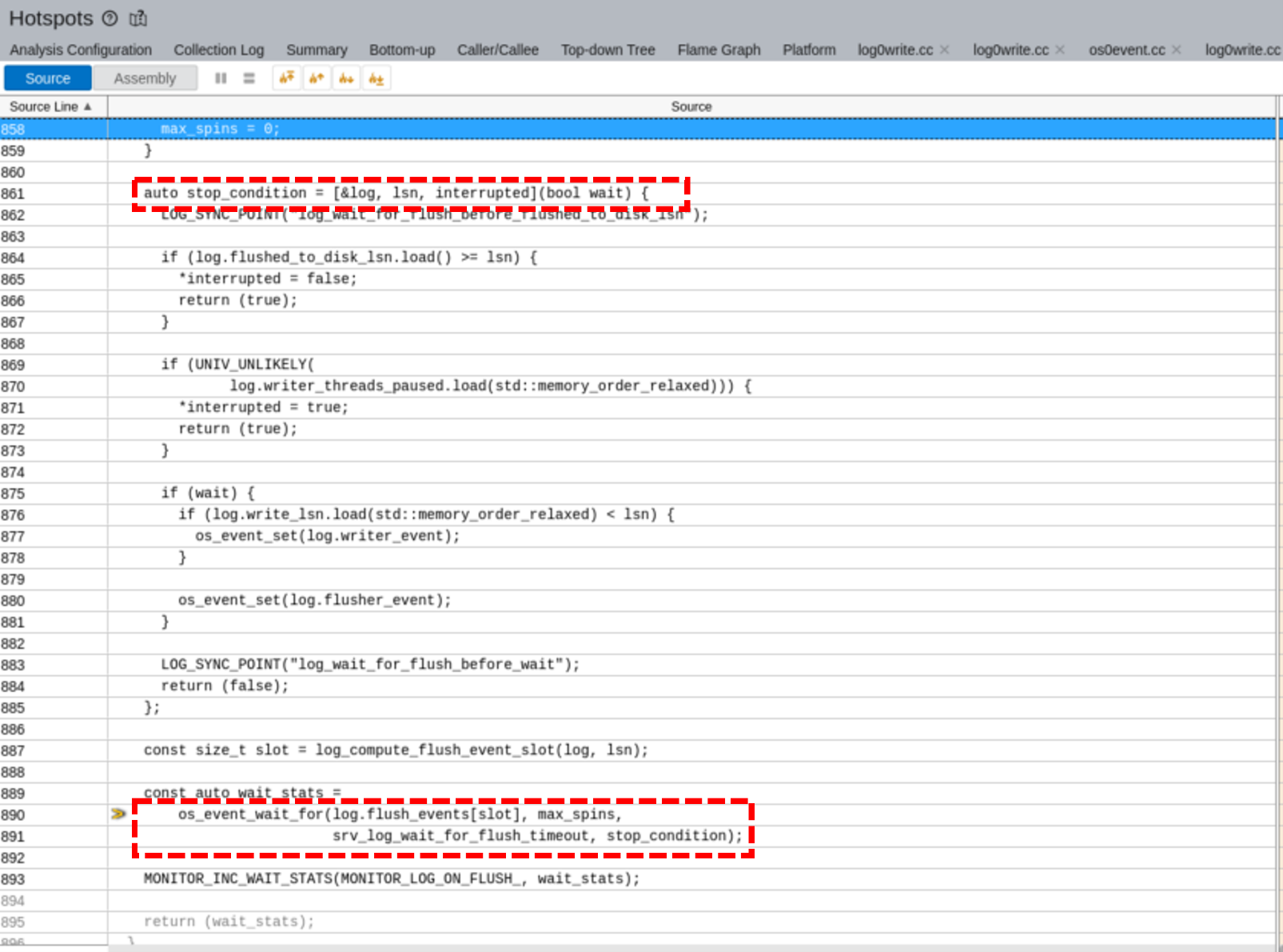 Figure 3. Source code of function log_wait_for_flush  