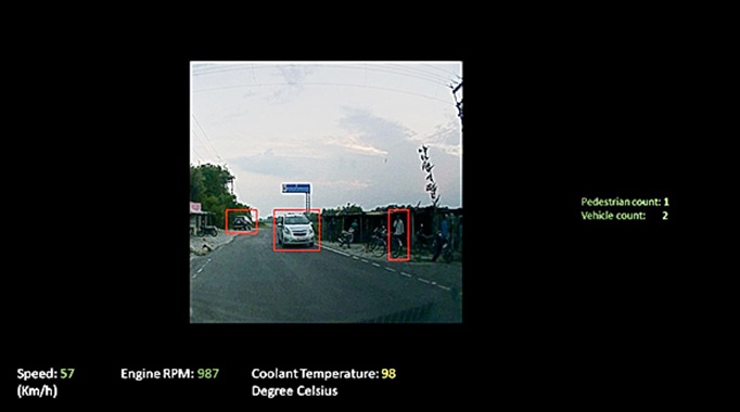 Test video frame output obtained from a dash-cam of a Maruti Suzuki