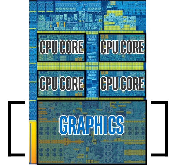 6th Generation Intel® Core™ Processor Example