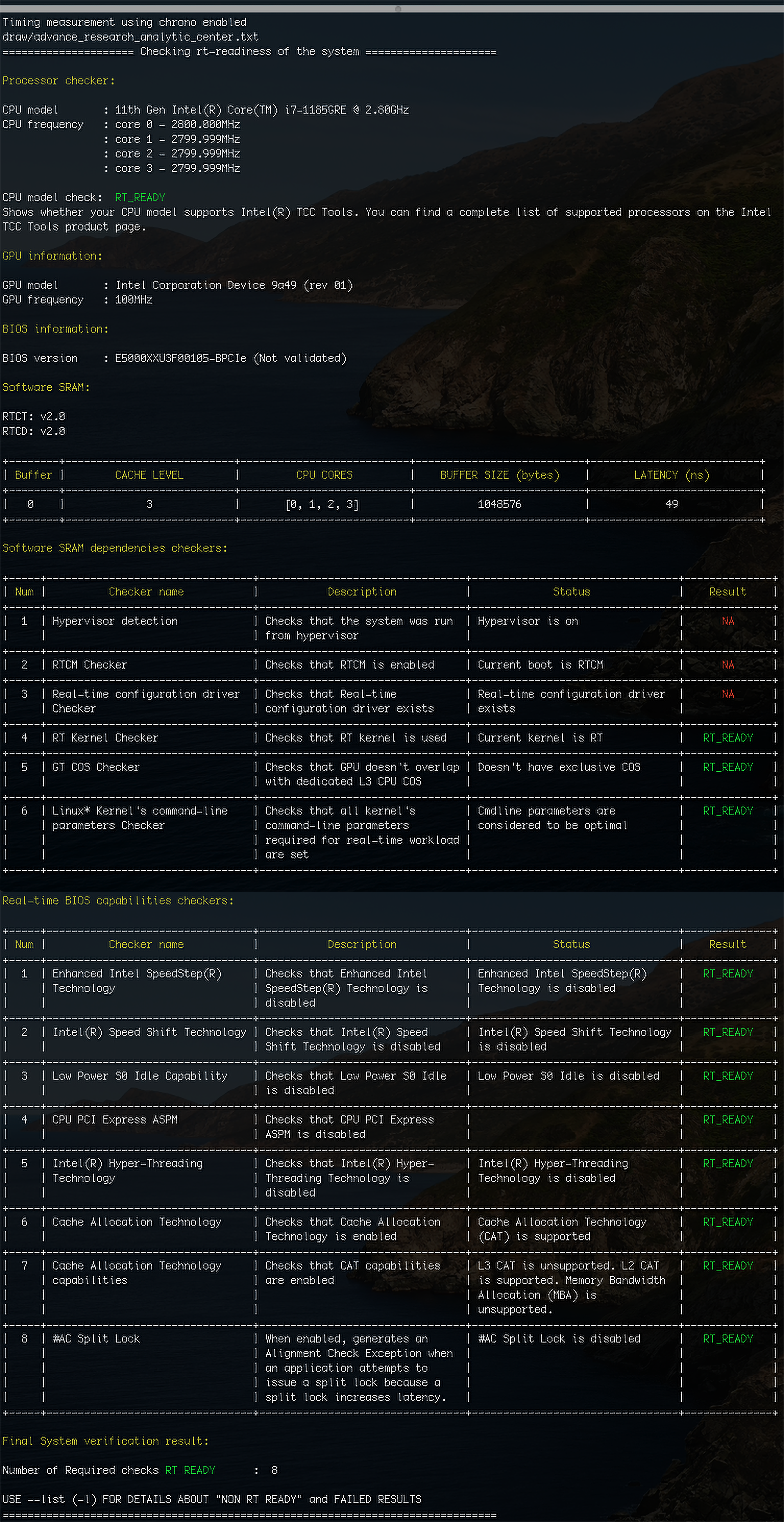Figure 7: Example of real-time checker tool results
