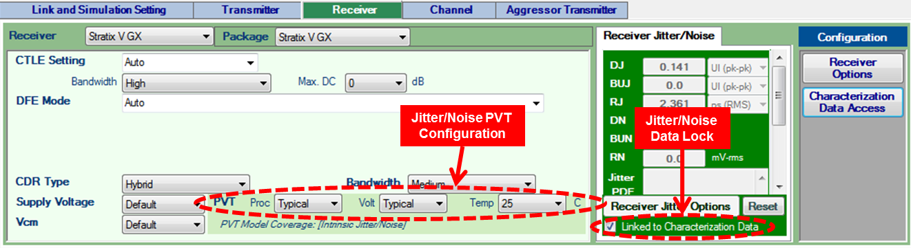 Characterization Data Access: PVT Conditions and Jitter/Noise Lock
