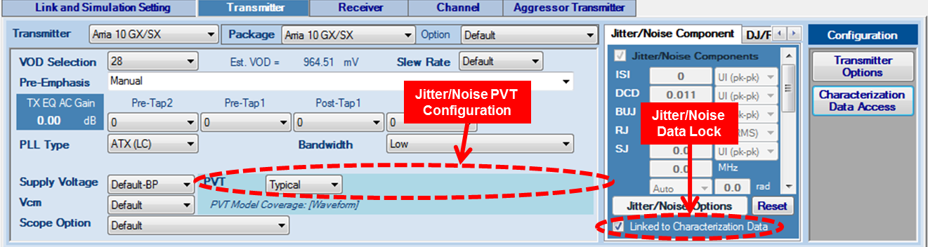 Characterization Data Access: PVT Conditions and Jitter/Noise