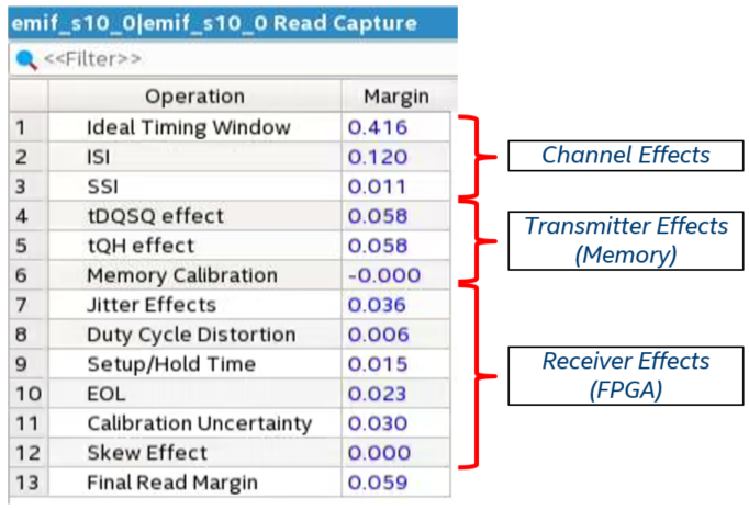 Stratix 10 Read capture