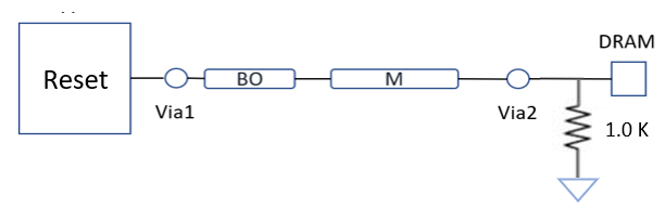 5.3. LPDDR4 Interface Design Guidelines