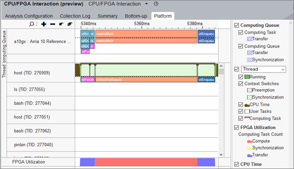 Platform tab of CPU/FPGA Interaction viewpoint showing computing queue, tread, and FPGA utilization timelines