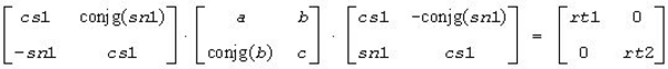 Equation