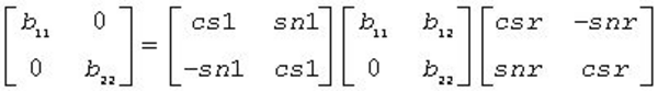 Equation