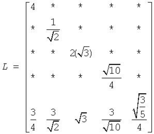Equation