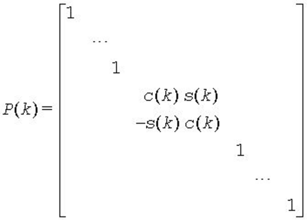 Equation