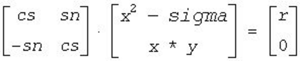 Equation