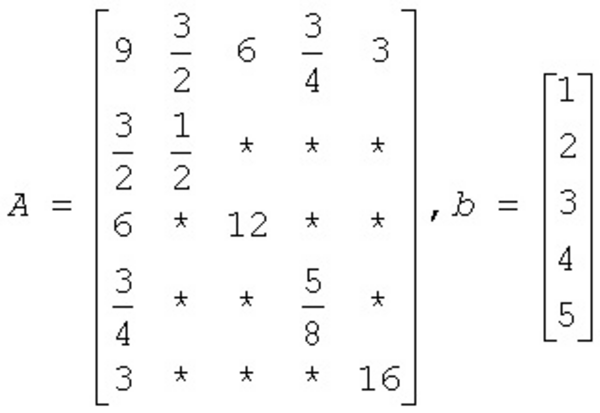 Equation