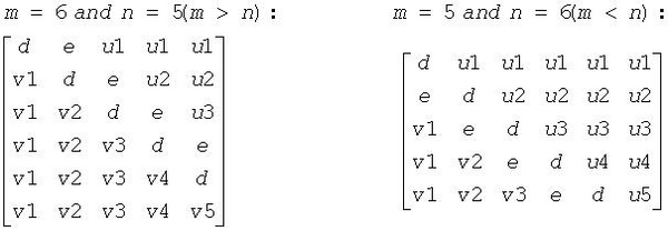 Equation