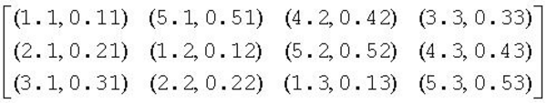 Equation
