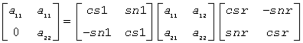 Equation