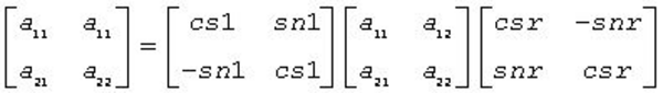 Equation